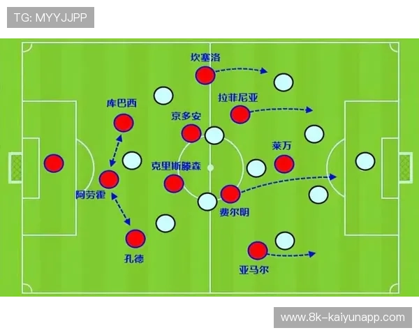 雷恩主帅恩里克斯赛前制定具体战术限制姆巴佩领衔的巴黎攻击线