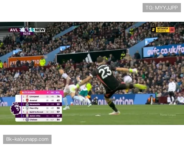 门将长传战术增多:一项关于后场直接发起进攻的数据研究 门将长传战术增多:一项关于后场直接发起进攻的数据研究